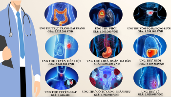 TẦM SOÁT UNG THƯ SỚM