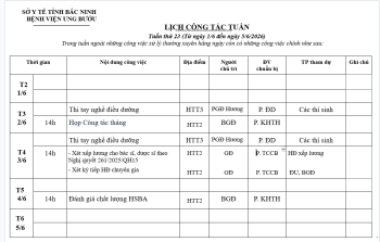 Tuần thứ 23 (Từ ngày 1/6 đến ngày 5/6/2026)