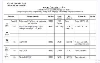 Lịch công tác tuần 20 (11/5-15/5/2026)