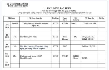 Lịch công tác tuần 21 (18/5-22/5/2025)