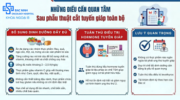 NHỮNG ĐIỀU CẦN QUAN TÂM SAU PHẪU THUẬT CẮT TUYẾN GIÁP TOÀN BỘ